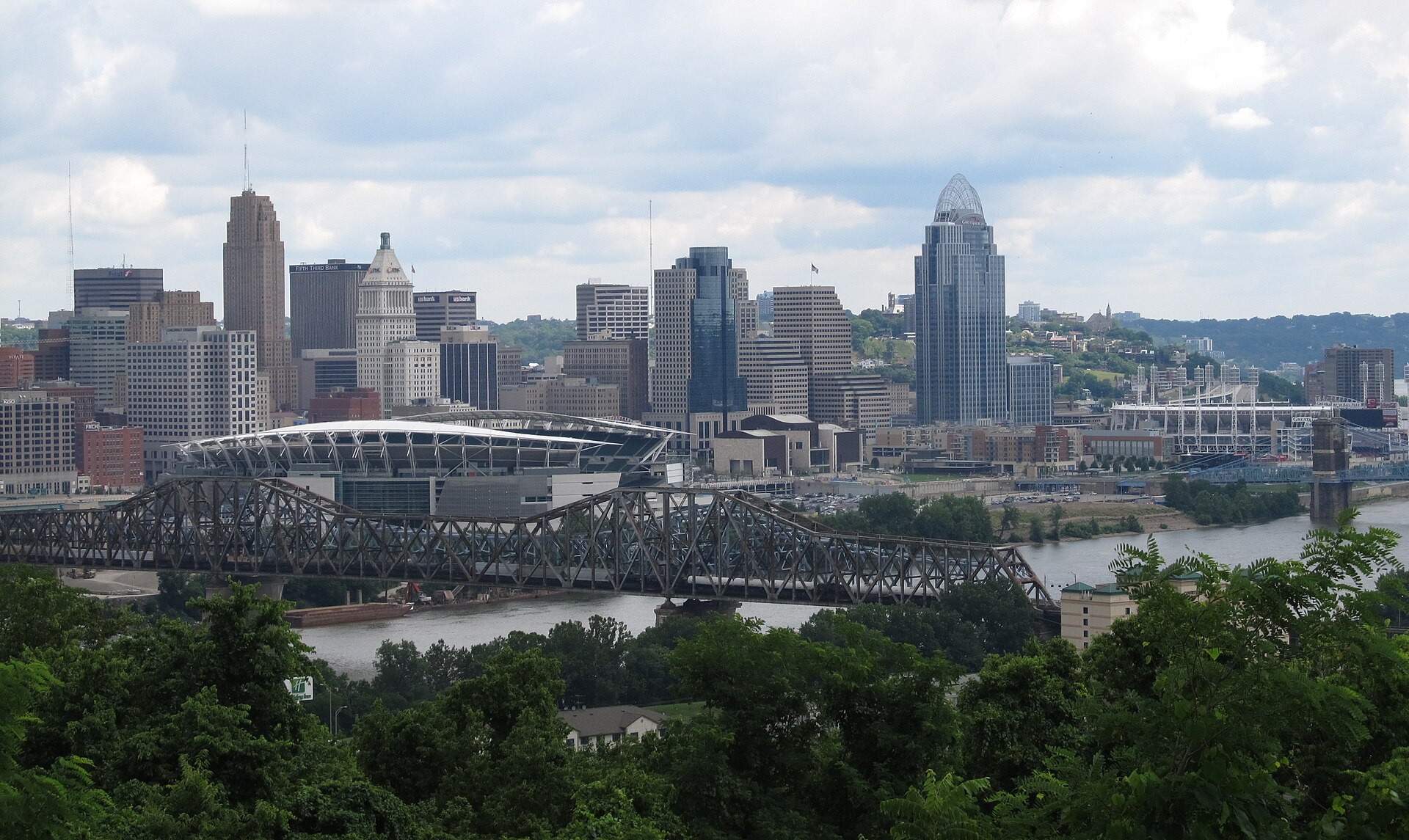 Downtown Cincinnati, Ohio skyline representing the Greater Cincinnati real estate market across Butler, Clermont, Clinton, Hamilton and Warren counties in the August 2026 month in review by Realtor Kristine Green